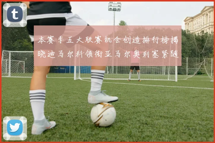 本赛季五大联赛机会创造排行榜揭晓迪马尔科领衔亚马尔奥利塞紧随其后
