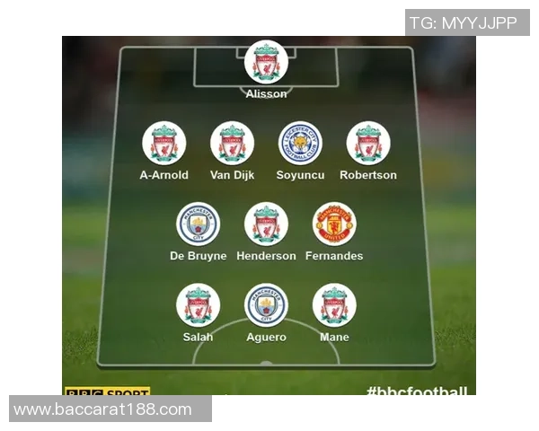 英超12月最佳阵容揭晓B费谢尔基领衔福法纳维尔茨入选