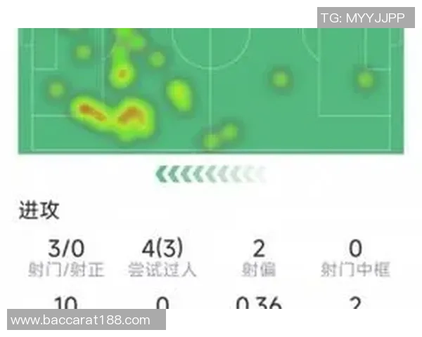 本赛季联赛进球统计：迪亚斯独占鳌头加克波与埃基蒂克合力追赶